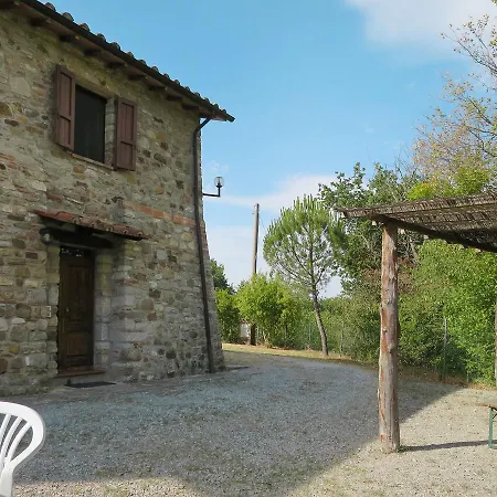 Hébergement de vacances Agriturismo Bulletta 615s