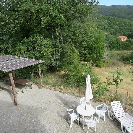 Hébergement de vacances Agriturismo Bulletta 615s Collebaldo