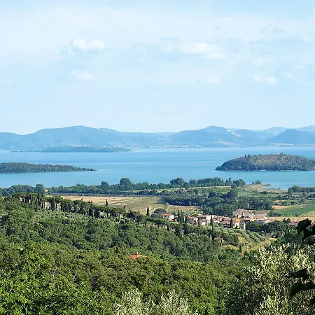 Hébergement de vacances Agriturismo Bulletta 615s *
